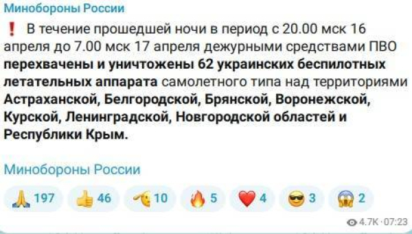 За ночь средства ПВО сбили 62 украинских беспилотников